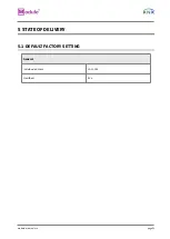 Preview for 30 page of KNX Module PS-S.640.30.1 User Manual