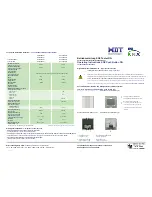 Preview for 1 page of KNX Push Button RF+ Operating Instructions