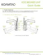 Preview for 3 page of KoamTac KDC480 UHF Quick Manual