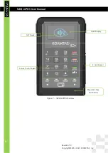 Preview for 9 page of KoamTac SLED-mPOS User Manual