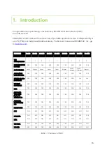 Предварительный просмотр 16 страницы KoamTac SMARTSLED KDC400 Series User Manual