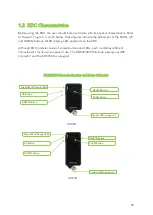 Preview for 19 page of KoamTac SMARTSLED KDC400 Series User Manual