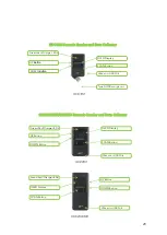 Preview for 20 page of KoamTac SMARTSLED KDC400 Series User Manual