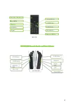 Preview for 21 page of KoamTac SMARTSLED KDC400 Series User Manual