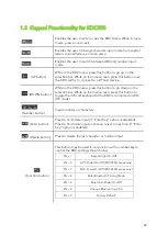 Preview for 22 page of KoamTac SMARTSLED KDC400 Series User Manual