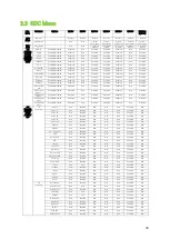 Предварительный просмотр 39 страницы KoamTac SMARTSLED KDC400 Series User Manual