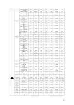 Предварительный просмотр 41 страницы KoamTac SMARTSLED KDC400 Series User Manual