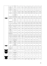 Предварительный просмотр 48 страницы KoamTac SMARTSLED KDC400 Series User Manual