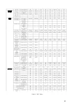 Предварительный просмотр 49 страницы KoamTac SMARTSLED KDC400 Series User Manual