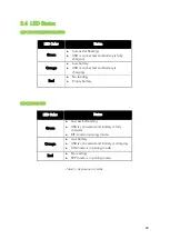 Предварительный просмотр 69 страницы KoamTac SMARTSLED KDC400 Series User Manual