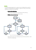 Предварительный просмотр 116 страницы KoamTac SMARTSLED KDC400 Series User Manual