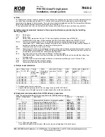 Preview for 11 page of KOB KOB PYRTEC SERIES Assembly And Installation Instructions Manual