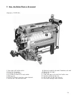 Предварительный просмотр 15 страницы KOB PYROT KPT 1250 Operation And Maintenance Instructions