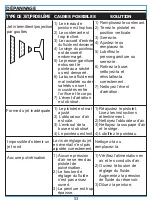 Предварительный просмотр 53 страницы Kobalt 0105568 Manual