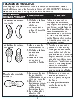 Предварительный просмотр 80 страницы Kobalt 0105568 Manual