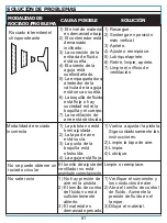 Предварительный просмотр 81 страницы Kobalt 0105568 Manual