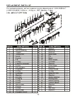 Предварительный просмотр 19 страницы Kobalt 0362020 User Manual