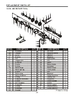 Предварительный просмотр 20 страницы Kobalt 0362020 User Manual