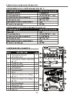 Предварительный просмотр 50 страницы Kobalt 0362020 User Manual