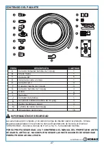 Preview for 27 page of Kobalt 0498349 Manual