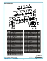 Preview for 15 page of Kobalt 0498363 Manual