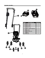 Предварительный просмотр 3 страницы Kobalt 0533613 Manual