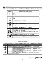 Preview for 4 page of Kobalt 0708633 Manual