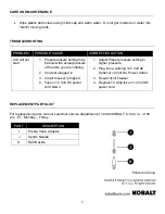 Предварительный просмотр 7 страницы Kobalt 0791911 Manual