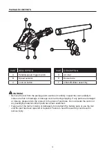 Preview for 3 page of Kobalt 0961862 Manual