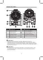 Preview for 17 page of Kobalt 1176102 Operator'S Manual