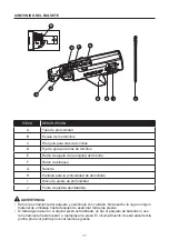 Preview for 11 page of Kobalt 1260307 Manual