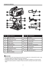 Preview for 3 page of Kobalt 1439333 Manual