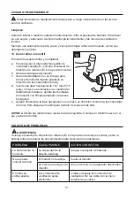 Preview for 31 page of Kobalt 1518740 Manual