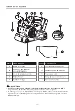 Предварительный просмотр 17 страницы Kobalt 1694003 Manual