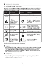 Preview for 32 page of Kobalt 1774923 Quick Start Manual