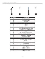 Предварительный просмотр 51 страницы Kobalt 2557197 Manual