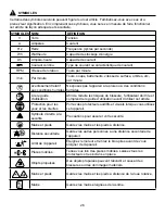 Preview for 26 page of Kobalt 2600503 Manual