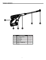 Preview for 3 page of Kobalt 2735850 Manual