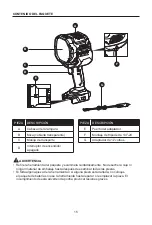 Preview for 15 page of Kobalt 3764093 Manual