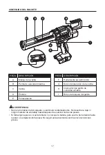 Preview for 17 page of Kobalt 3764096 Manual