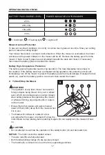 Preview for 17 page of Kobalt 3809896 Manual