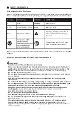 Preview for 5 page of Kobalt 3809897 Manual