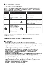 Preview for 17 page of Kobalt 3809897 Manual