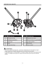 Предварительный просмотр 17 страницы Kobalt 3809902 Manual