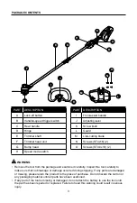 Preview for 3 page of Kobalt 3809908 Manual