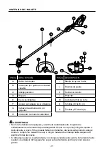 Предварительный просмотр 21 страницы Kobalt 3809908 Manual