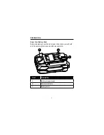 Предварительный просмотр 62 страницы Kobalt 437513 Manual