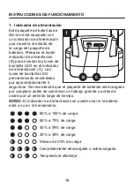 Preview for 50 page of Kobalt 4913881 Manual