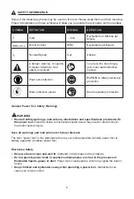 Preview for 6 page of Kobalt 4963562 Manual