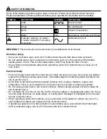 Preview for 4 page of Kobalt K10D-06AB User Manual